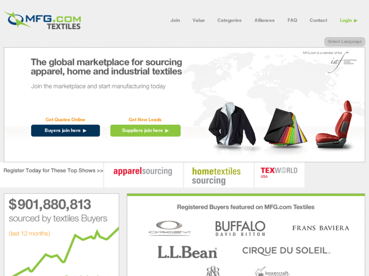 www.mfgtextiles.com