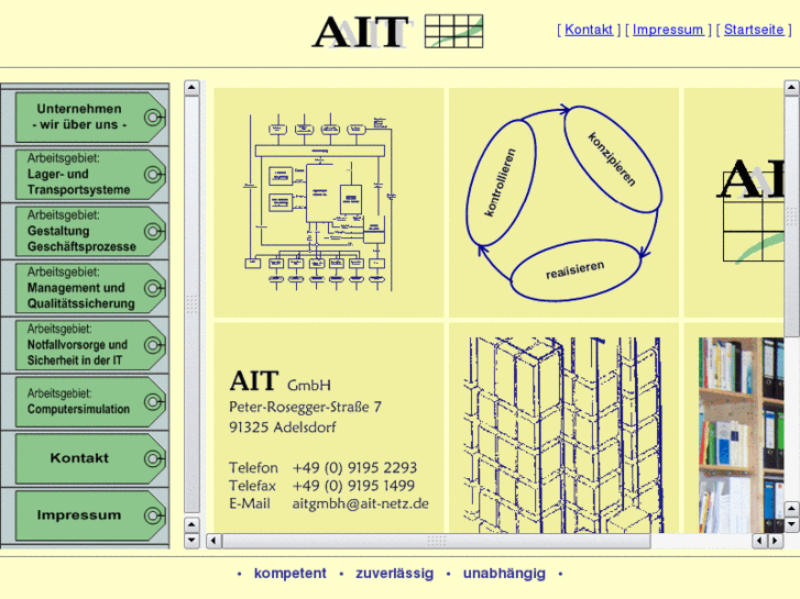 www.aitgmbh.info