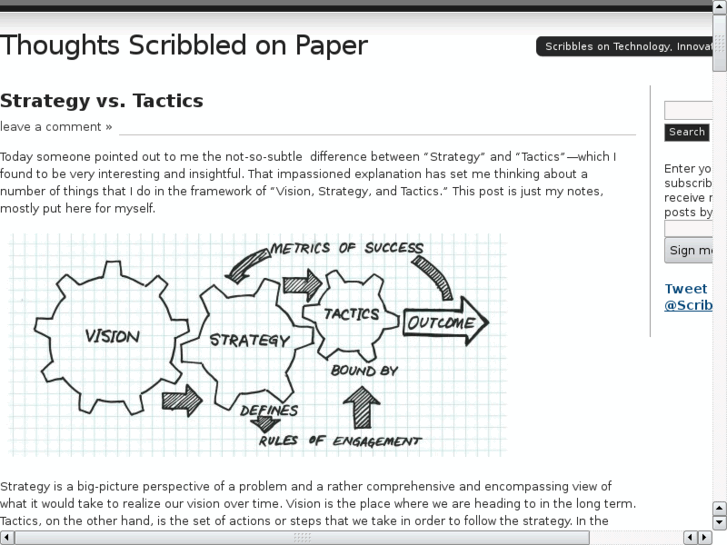 www.scribbledpaper.com