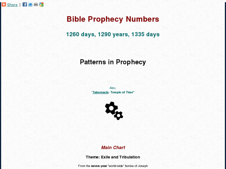 www.1260-1290-days-bible-prophecy.org