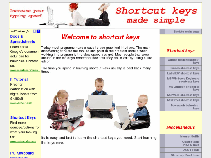 www.shortcut-keys.com