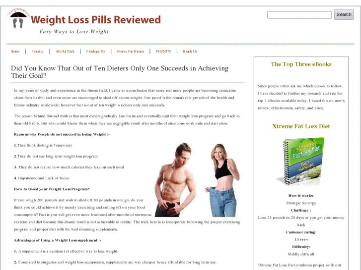 www.weightlosspillsreviewed.com