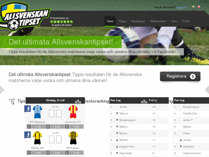 www.allsvenskantipset.com