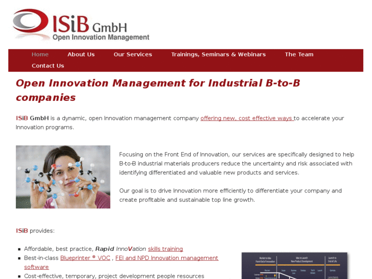 www.isib-innovation.com
