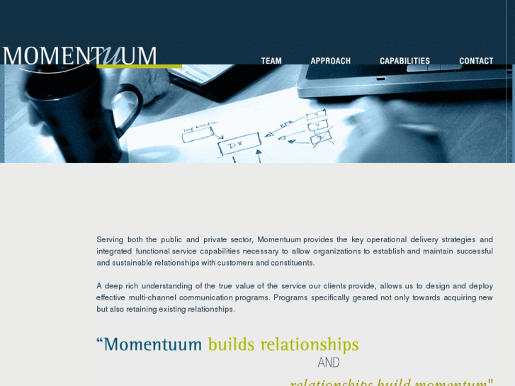 www.momentuum.com