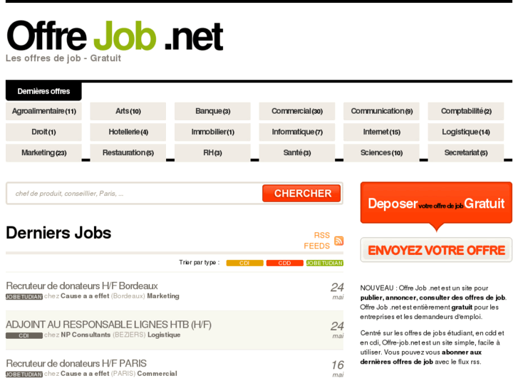 www.offre-job.net