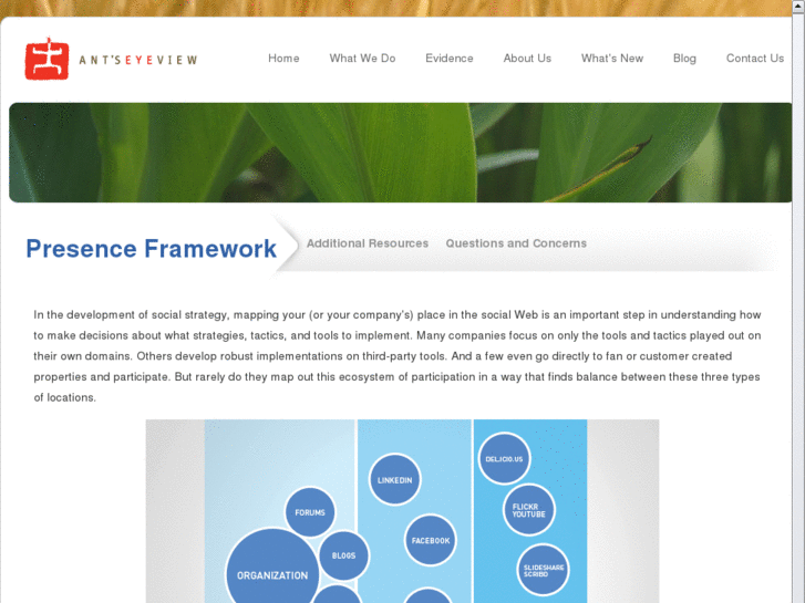 www.presenceframework.com