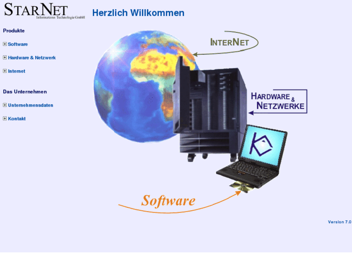 www.starnet-it.com