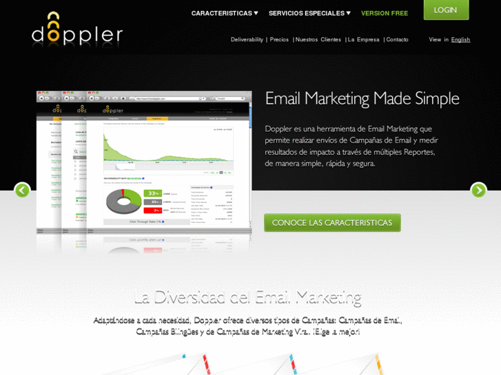 www.fromdoppler.net
