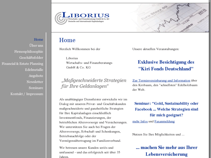 www.liborius.info