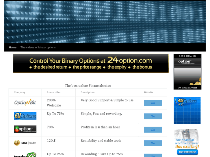 www.options-binary.org