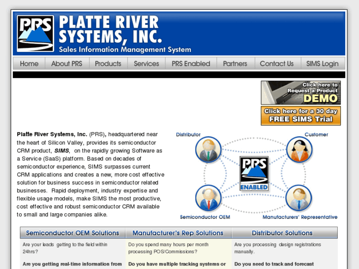 www.platteriversystems.com