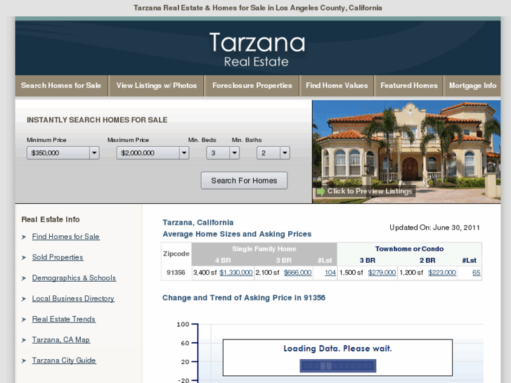 www.tarzana-california.com