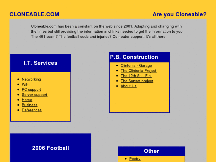 www.cloneable.com