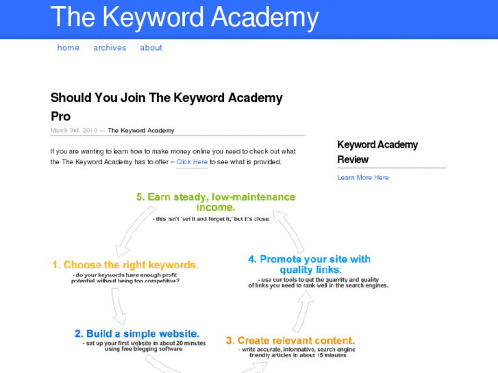 www.thekeywordacademy.org