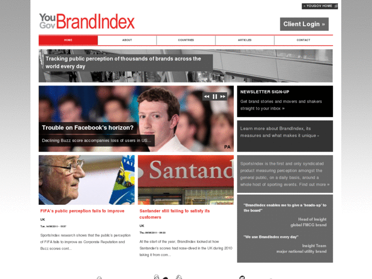 www.brandindex.com