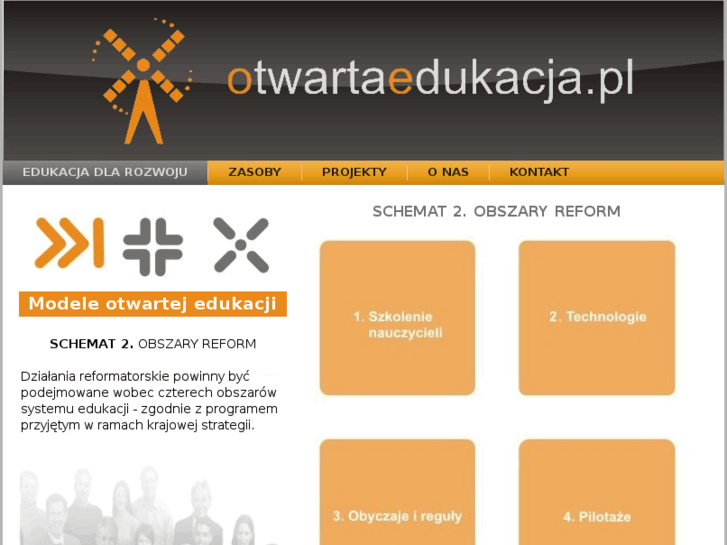 www.otwartaedukacja.pl