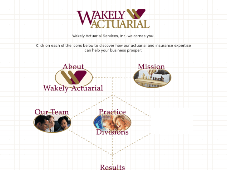 www.wakelyactuarial.com