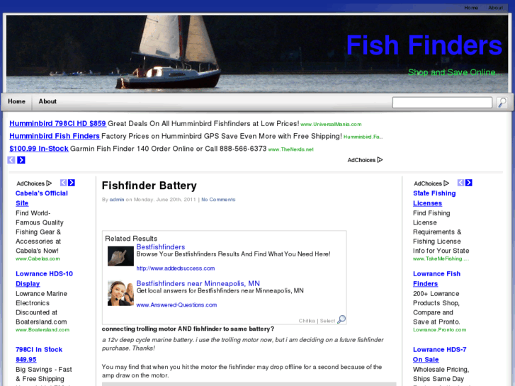 www.bestfishfinders.info