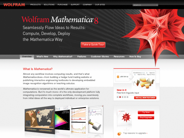 www.mathematica19.com