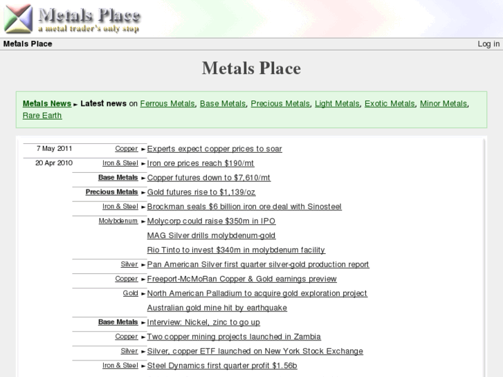 www.metals-place.com