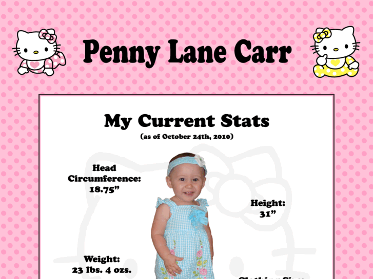 www.pennylanecarr.com