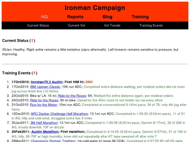 www.strongtri.com