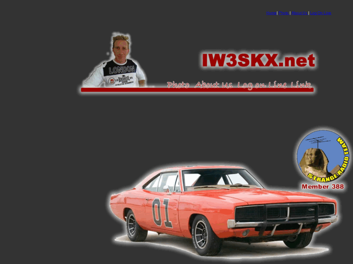 www.iw3skx.net