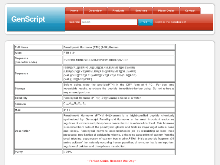 www.parathyroid-hormone.com