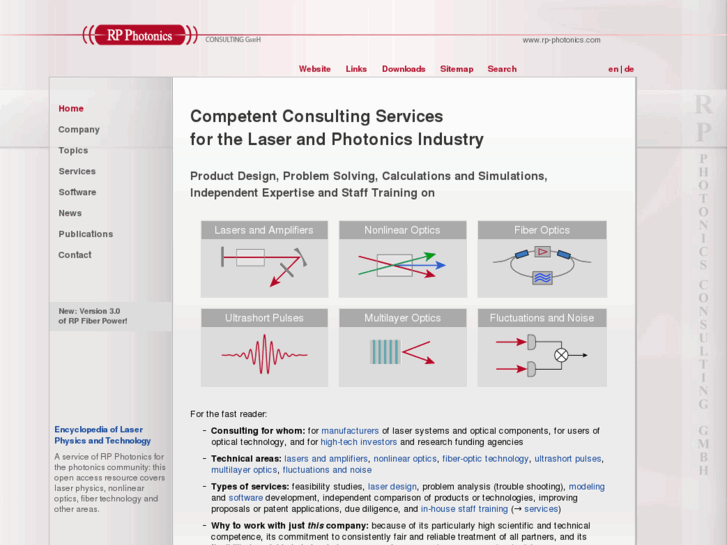 www.rp-photonics.com