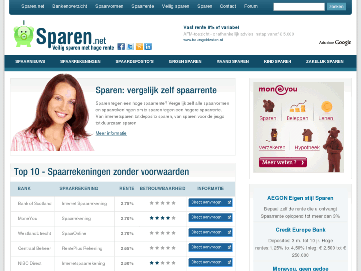 www.sparen.net