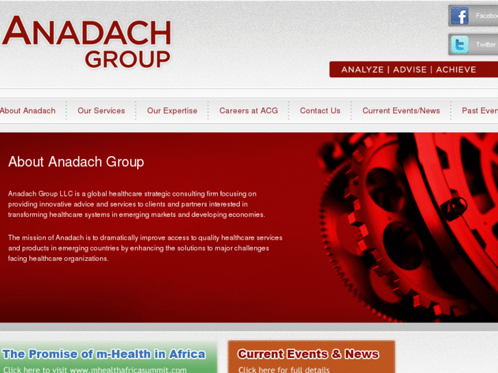 www.anadach.com