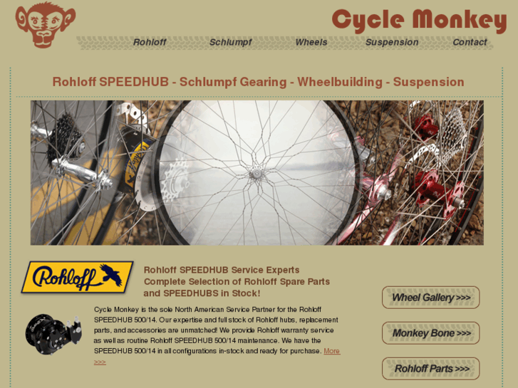 www.cyclemonkey.com