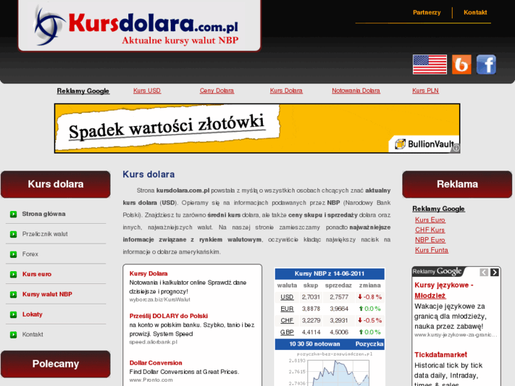 www.kursdolara.com.pl