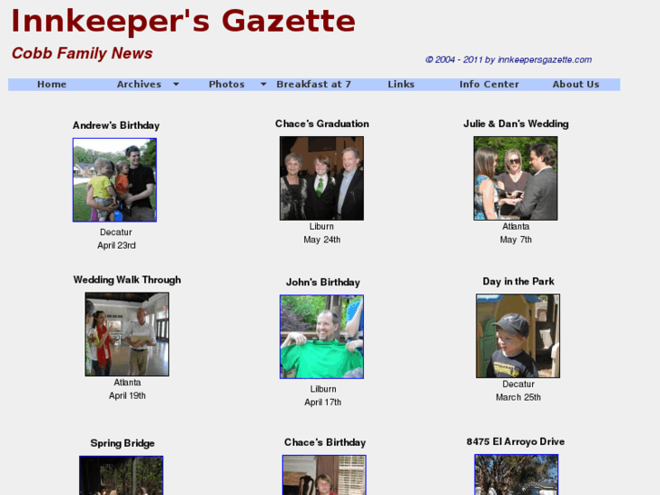 www.innkeepersgazette.com