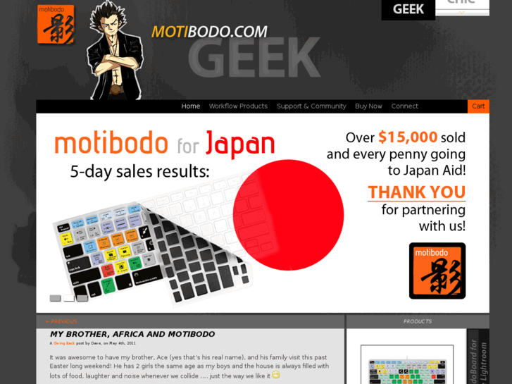 www.mymotibodo.com