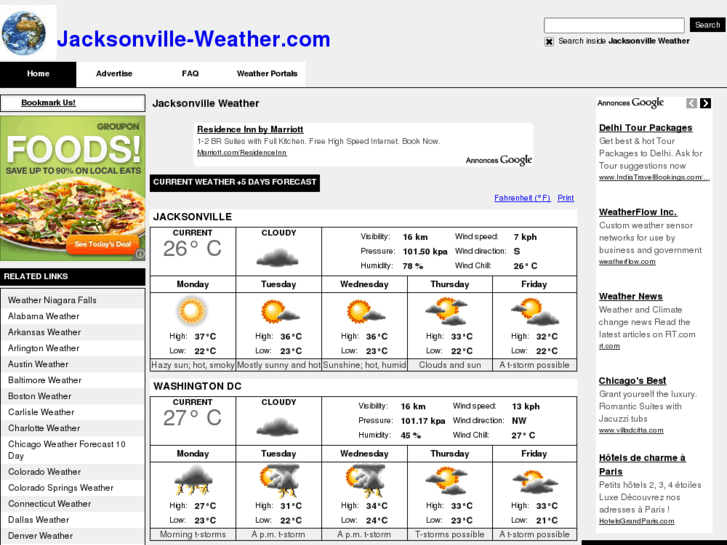 www.jacksonville-weather.com