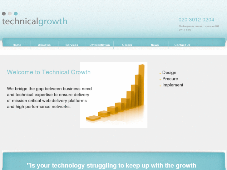 www.technicalgrowth.co.uk