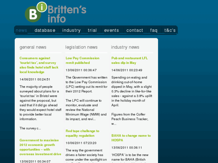 www.brittens-info.com