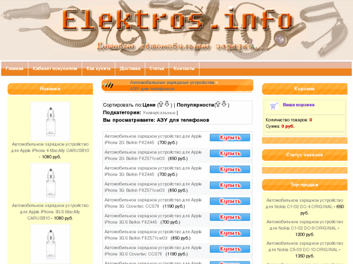 www.elektros.info