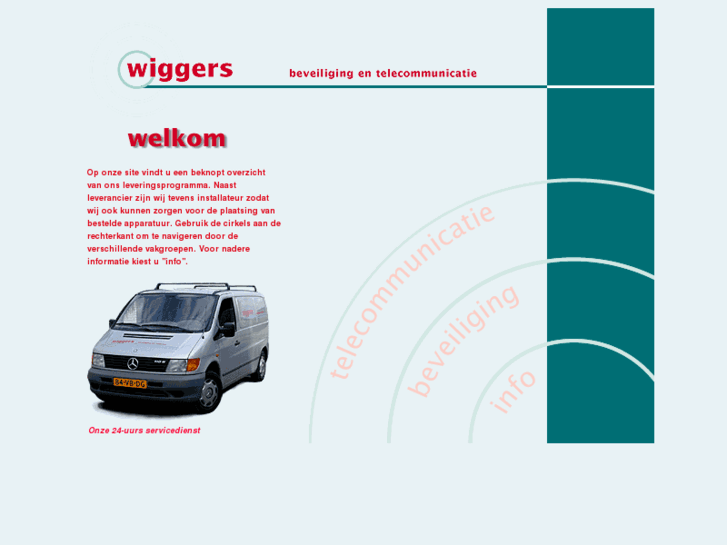 www.wiggers.com