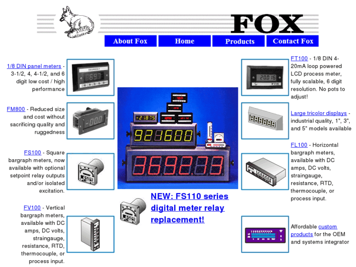 www.foxmeter.com