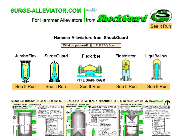 www.surge-alleviator.com