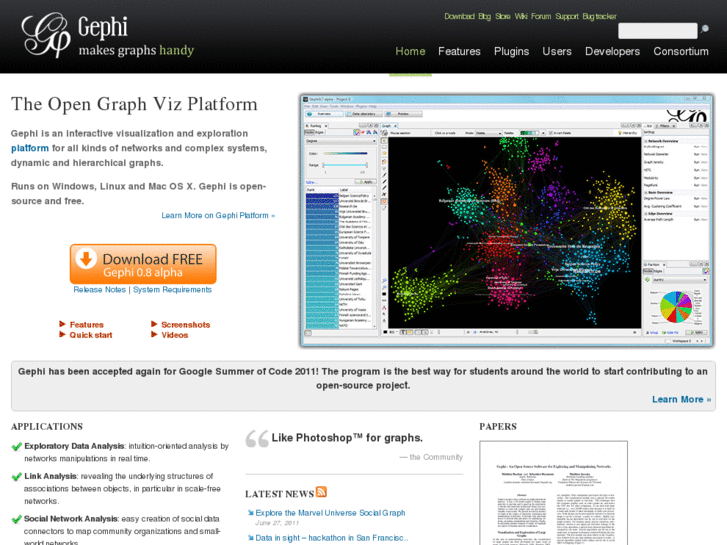 www.gephi.org