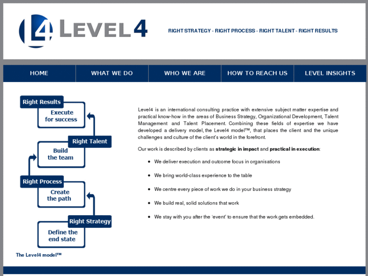 www.level4results.com