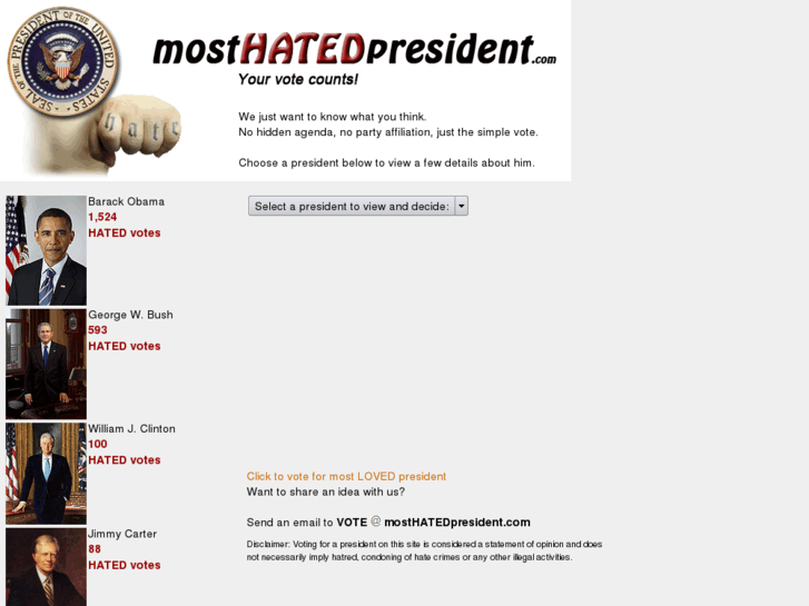 www.mosthatedpresident.com