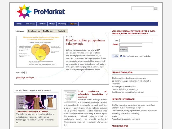 www.promarket.si