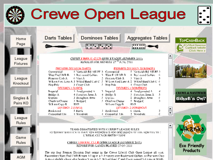 www.creweopenleague.org.uk