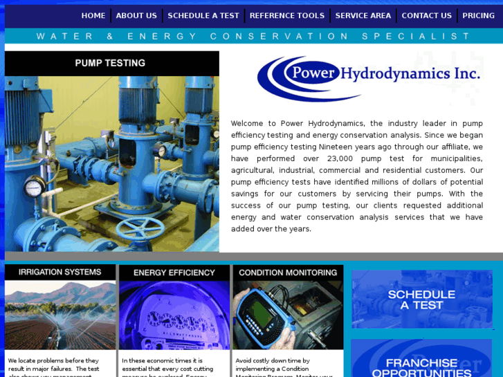 www.powerhydrodynamics.com