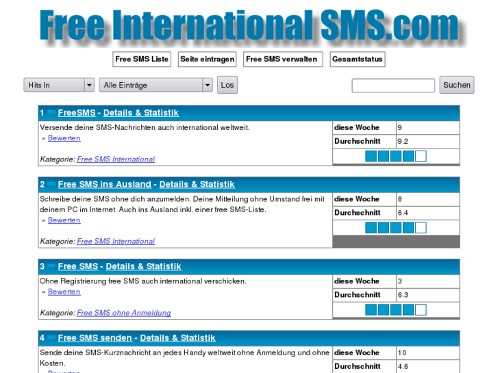 www.free-international-sms.com